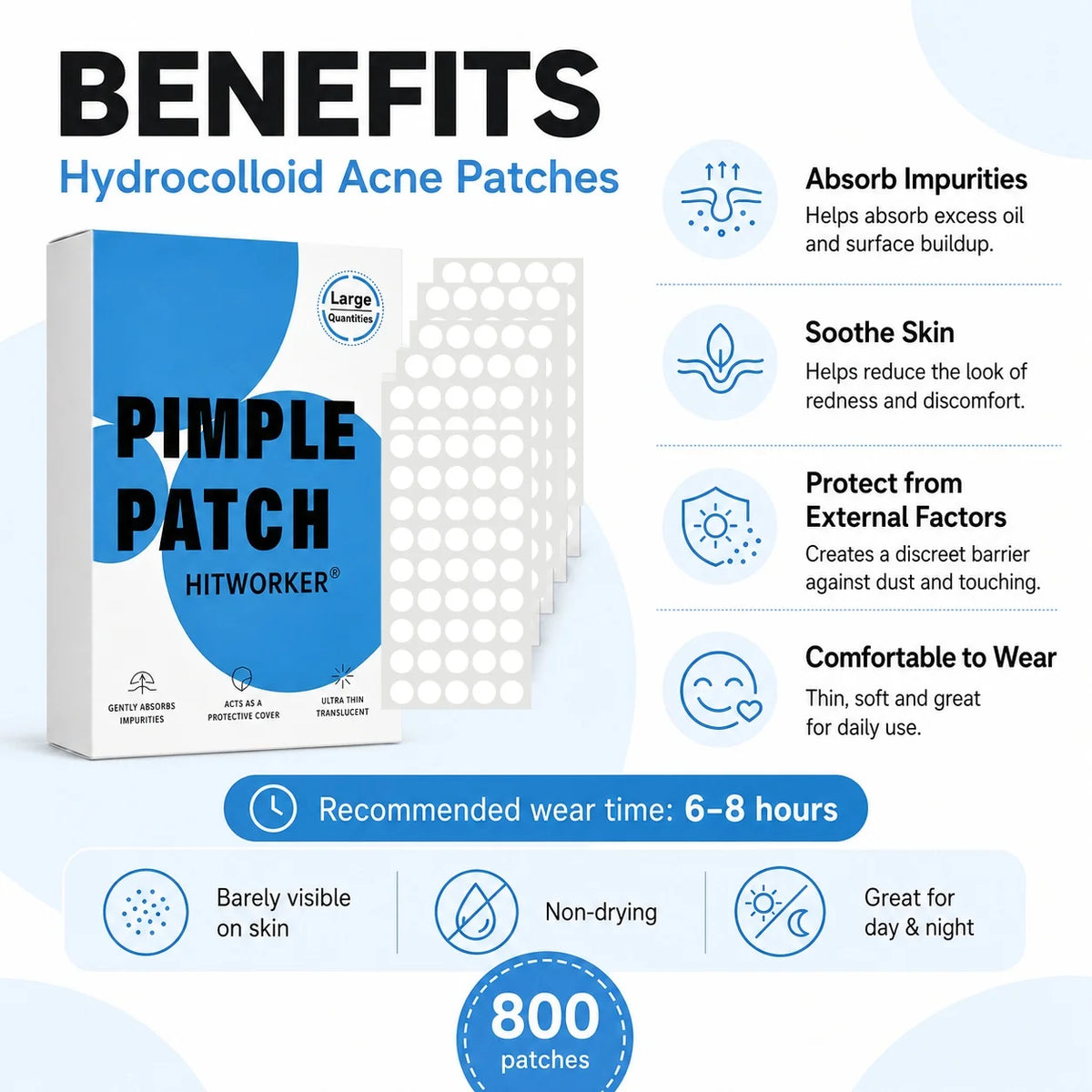 ClearSkin Hydrocolloid Pimple Patches – 800 Count